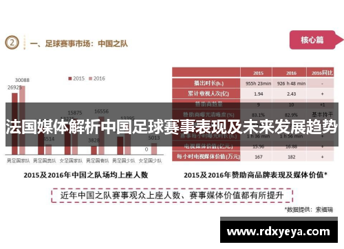 法国媒体解析中国足球赛事表现及未来发展趋势